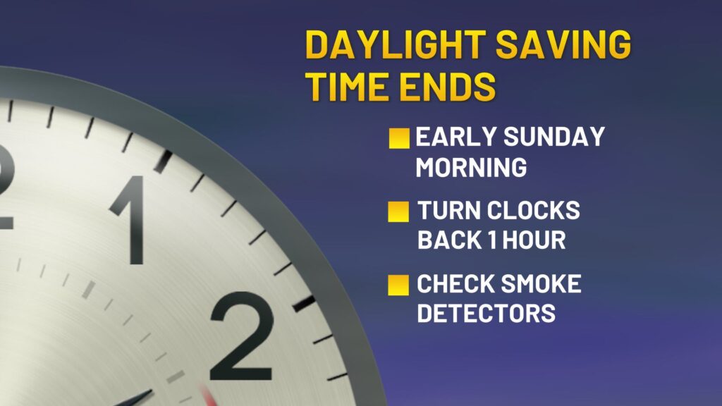 The Early Daylight Saving Time Endpoint You Need to Know